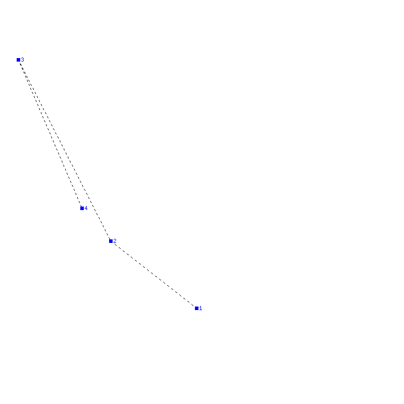 Flugauswertung